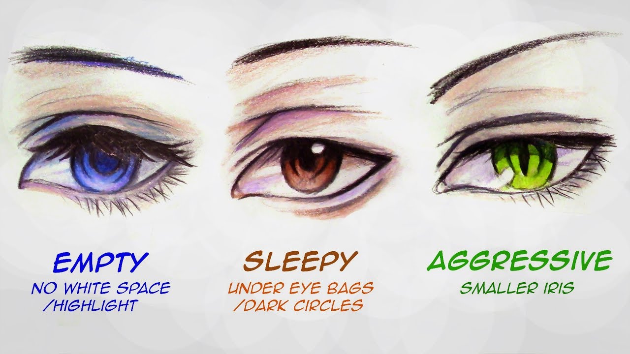 Featured image of post Anime Male Eyes Tutorial