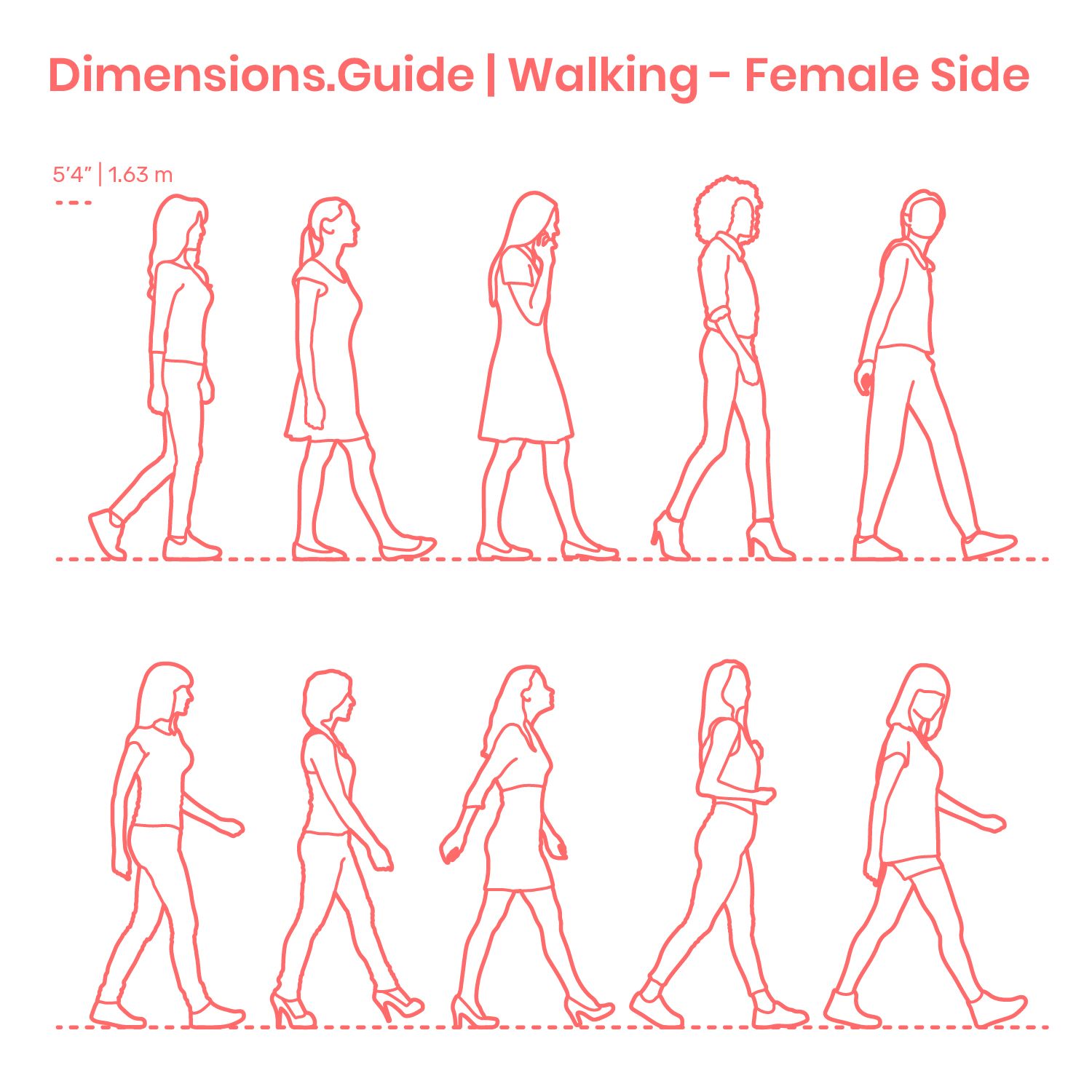 Featured image of post Side Walking Pose Reference